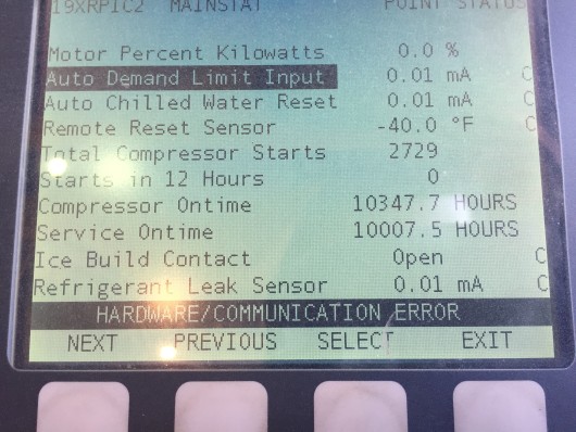 Water-Cooled_1953_Hours and Starts - Surplus Group
