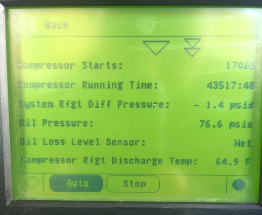 Water-Cooled_1985_Hours-Starts - Surplus Group